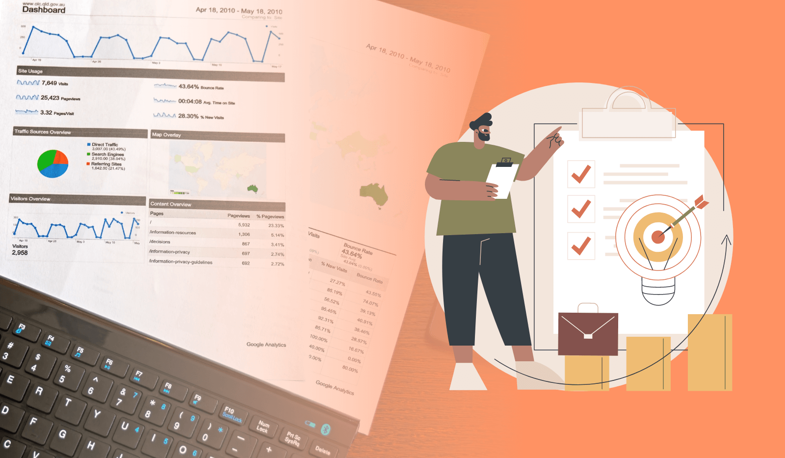 What is a sales plan?