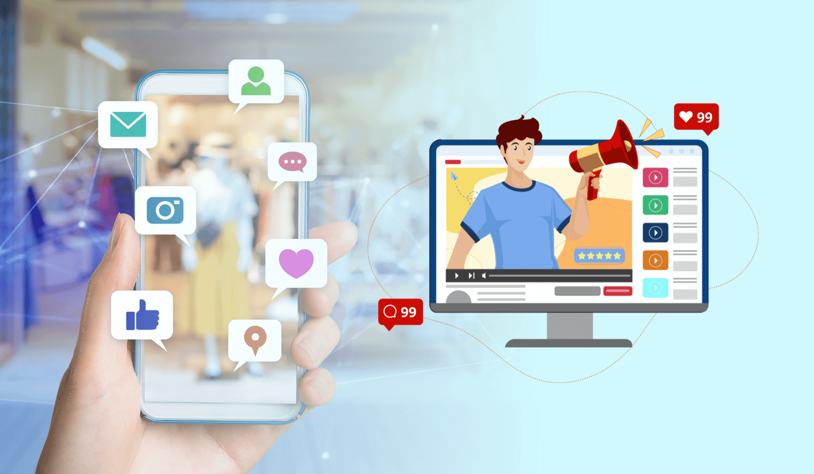 B2B social sales