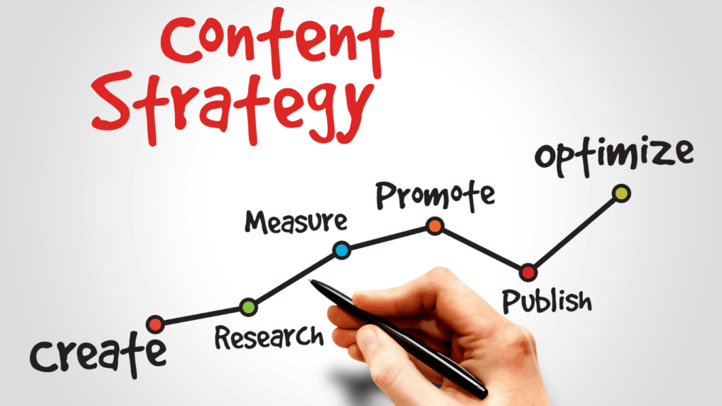 An executive spending time on social media strategies, creating a content calendar, and being active on various social media platforms
