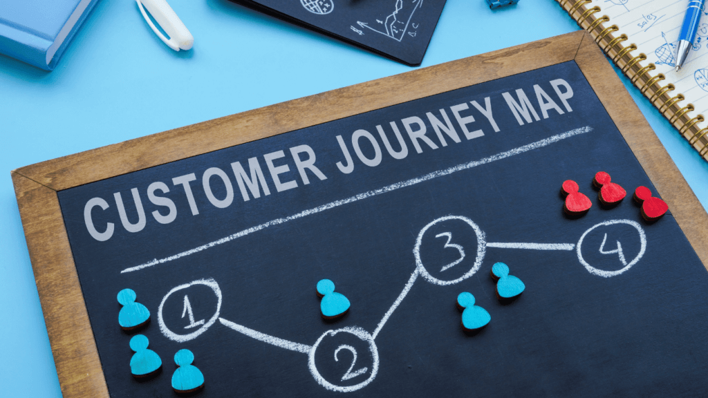 Diagram illustrating the customer journey